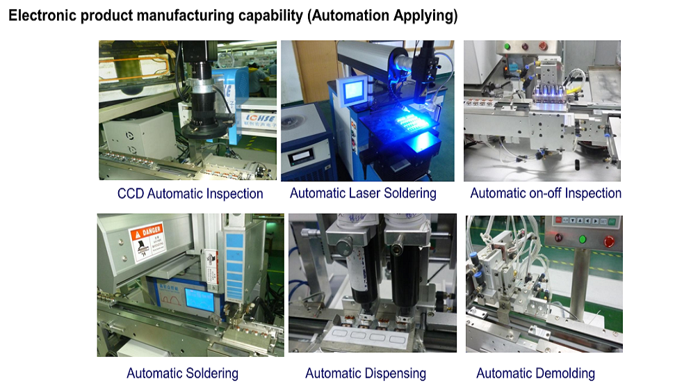 电子产品制造能力（自动化应用）.PNG